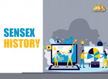 Here is the Complete Sensex History