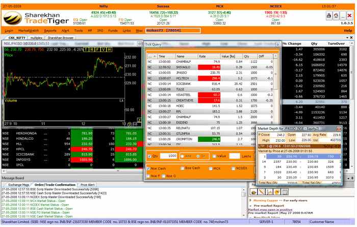 Sharekhan TradeTiger