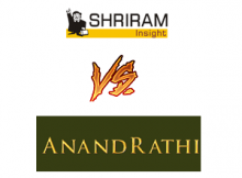 Anand Rathi Vs Shriram Insight