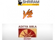 Aditya Birla Money Vs Shriram Insight