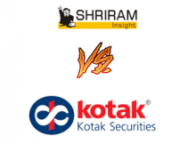 Kotak Securities Vs Shriram Insight