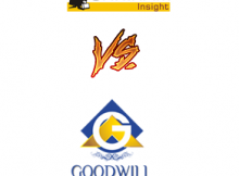 Goodwill Commodities Vs Shriram Insight