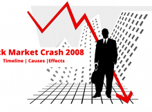 stock market crash 2008