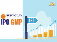 Suryoday Small Finance Bank IPO GMP