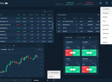 Upstox Margin Calculator
