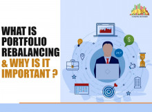 What Is Portfolio Rebalancing And Why Is It Important?