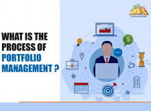 What Is The Process Of Portfolio Management