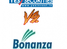 Yes Securities Vs Bonanza Online