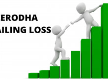 Trailing Stop Loss Zerodha