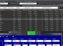 Zerodha Transaction Charges