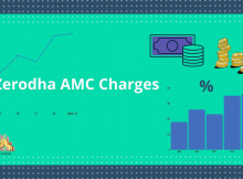 zerodha amc charges