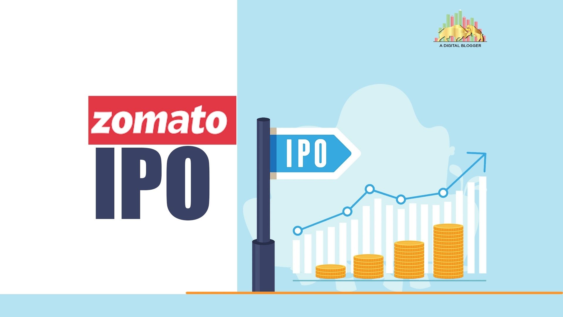 Zomato IPO Review