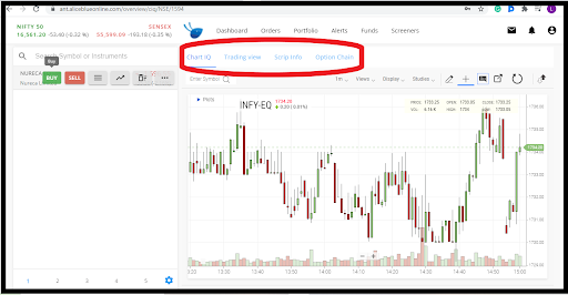 how to trade in Alice Blue