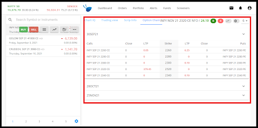 how to trade in Alice Blue