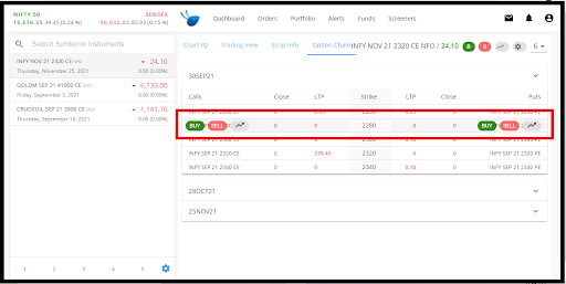 how to trade in Alice Blue