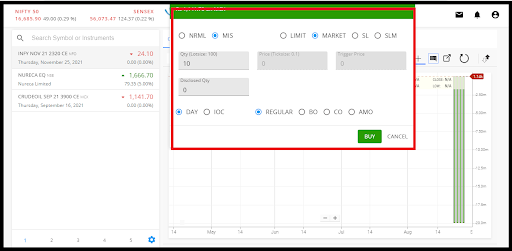 how to trade in Alice Blue