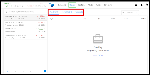 how to trade in Alice Blue
