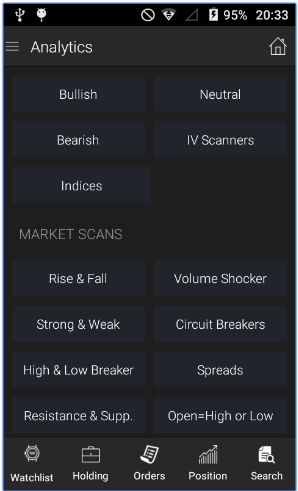 Trade Smart Online Mobile App Review