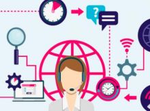 Religare Securities Customer Care