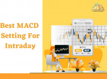 best macd setting for intraday