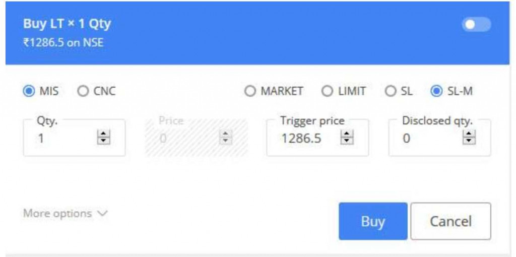 Trigger Price in Zerodha