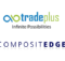 Trade Plus Online Vs Composite Edge