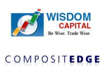 Wisdom Capital Vs Composite Edge