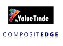My Value Trade Vs Composite Edge
