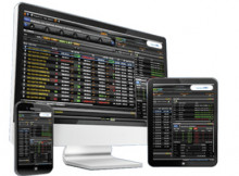 Globe Capital Review