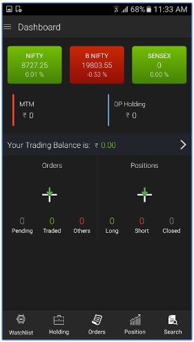 Trade Smart Online Mobile App Review