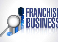 Way2wealth Franchise