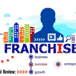 Narnolia Franchise