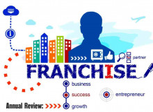 Narnolia Franchise