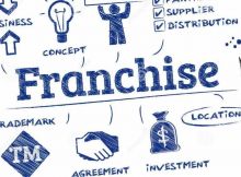 Prabhudas Lilladher Franchise