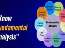 Fundamental Analysis
