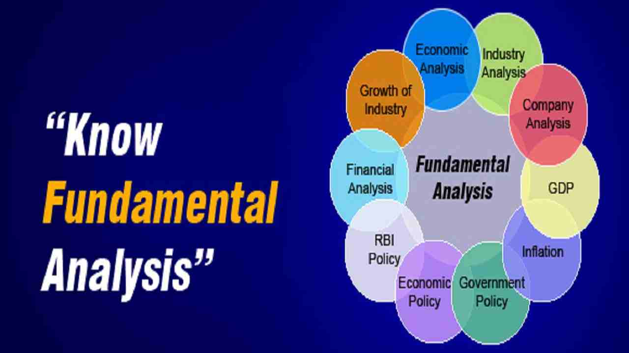 thesis on stock market analysis