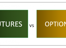 Difference Between Futures and Options