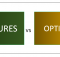 Difference Between Futures and Options