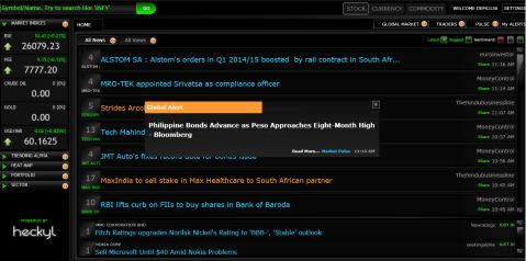 Globe Capital Review