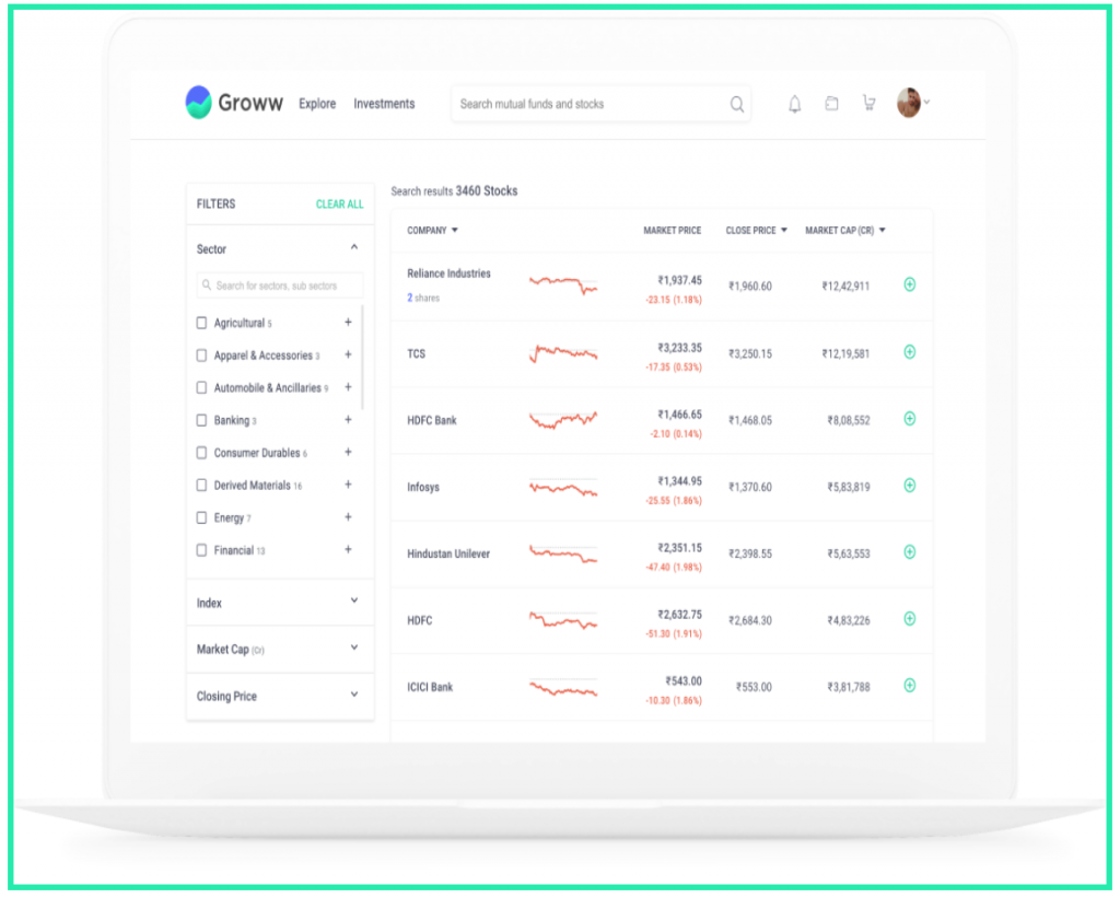 Groww Review Charges Margin Apps Service Client Feedback Hot Sex Picture