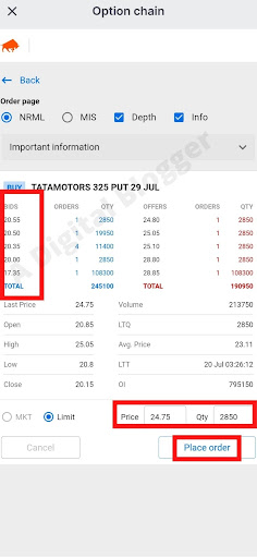 How to Sell Option in Zerodha