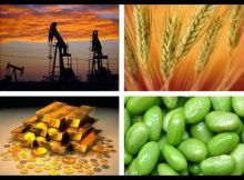 Commodity Trading works