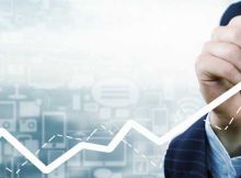 Is Algo Trading Profitable