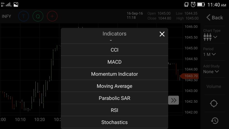 Trade Smart Online Mobile App Review