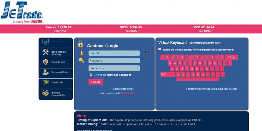 Jhaveri Securities Review