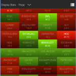 Trade smart online Mobile App