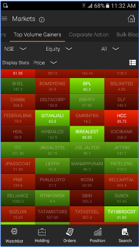 Trade Smart Online Mobile App Review