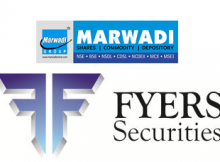 Marwadi Shares Vs Fyers