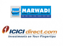 Marwadi Shares Vs ICICI Direct