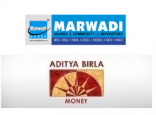 Aditya Birla Money Vs Marwadi Shares